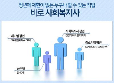 사회복지사 이미지